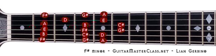 Fsharp minor 692x180 dpi.jpg